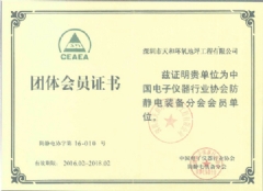 團(tuán)體會(huì)員證書(shū)